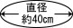 直径40p