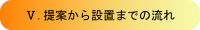 提案から設置までの流れ